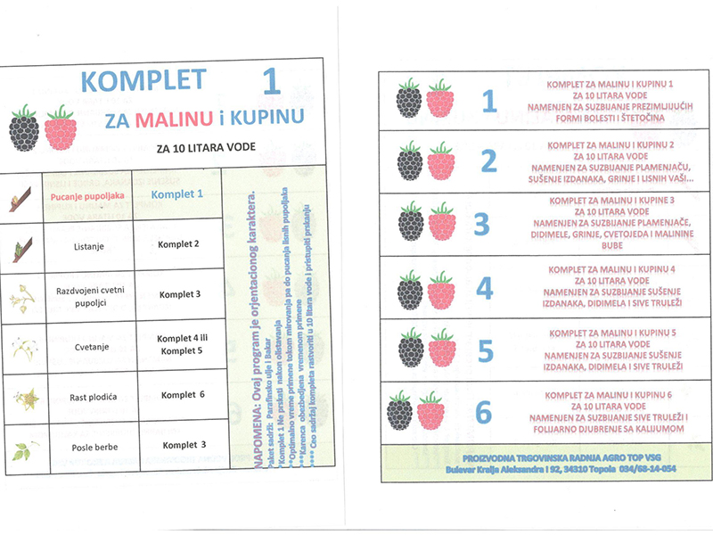 Komplet Mal.Kup 1 za 100lit