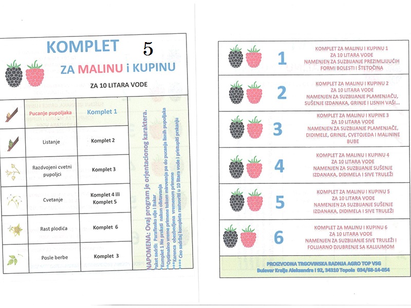 Komplet Mal.Kup 5 za 100lit